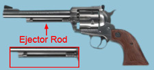Profile view of a single-action Ruger revolver handgun. Highlighted are displays and labels 'Ejector Rod'.