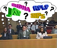 Image of jurors with thought bubble that has question marks and the phrases mtDNA, RFLP, ySTR and SNPs.